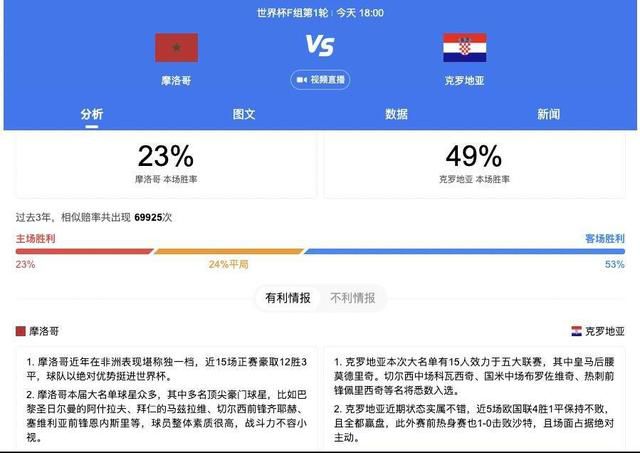 公牛官方：克雷格右足底筋膜急性扭伤 缺席8-10周　公牛官方宣布托里-克雷格被诊断出右足底筋膜急性扭伤！